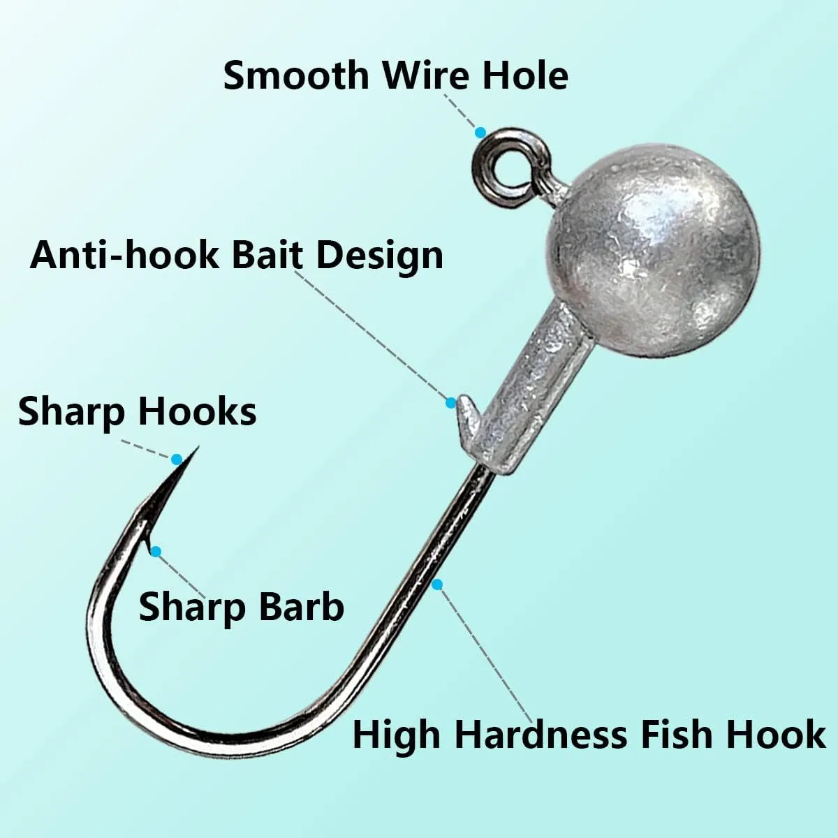50pcs Round Ball Fishing Jig Heads Set, Fishing Hooks for Saltwater Freshwater Swimbait Bass Trout, 1/8oz 1/6oz 1/4oz