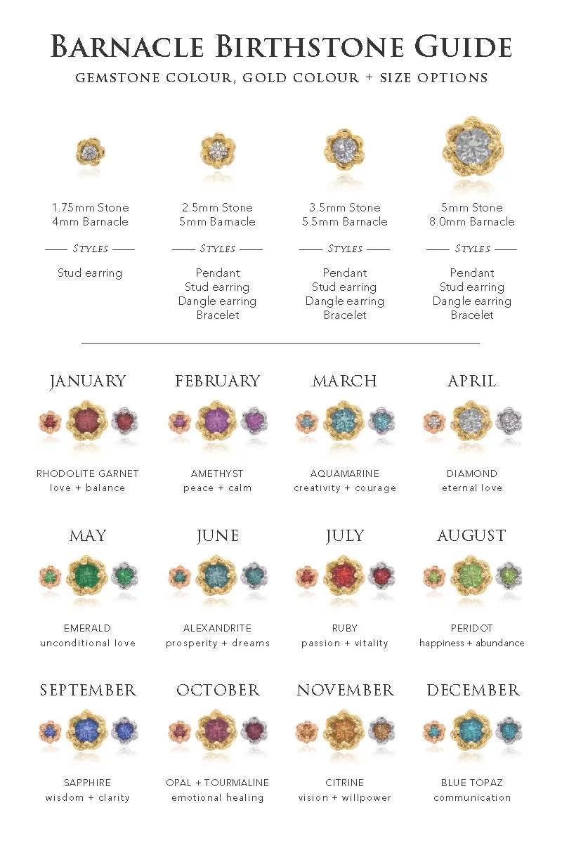 Barnacles ~ 2.5mm Gold Birthstone Pendant
