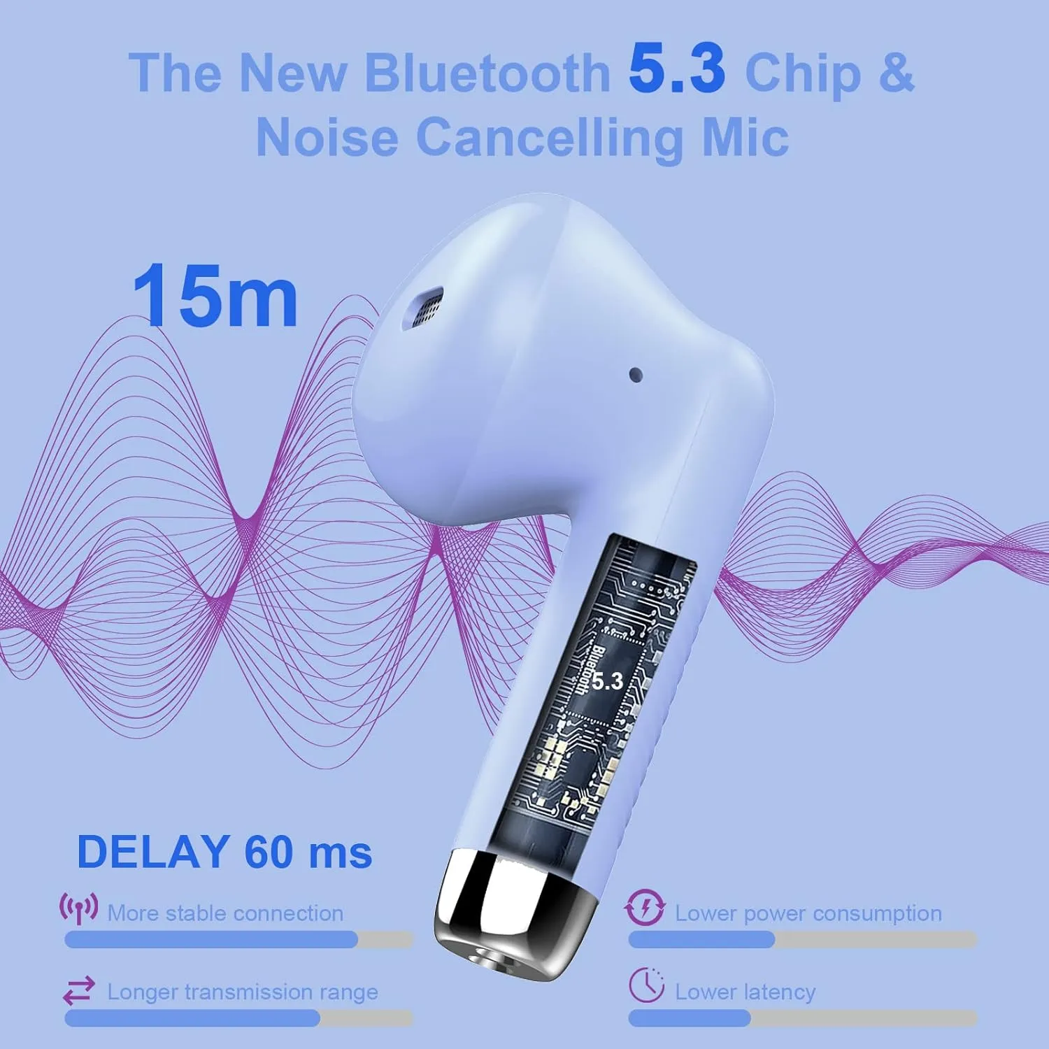 Jxrev Wireless Earbuds, Bluetooth 5.3 Headphones in Ear with Noise Cancelling Mic, Earbuds Stereo Bass, IP7 Waterproof Sports Earphones, 32H Playtime USB C Charging Ear Buds Purple for Android iOS