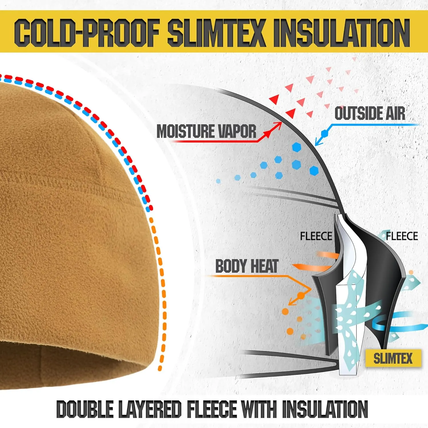 M-Tac Fleece Watch Cap - Tactical Beanie Hat Winter Skull Cap with Slimtex