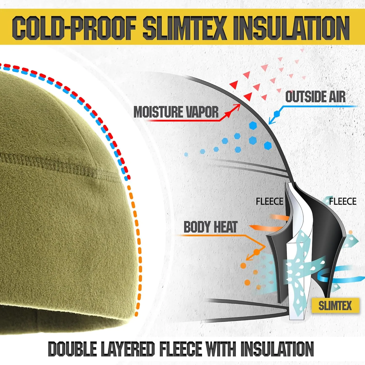 M-Tac Fleece Watch Cap - Tactical Beanie Hat Winter Skull Cap with Slimtex