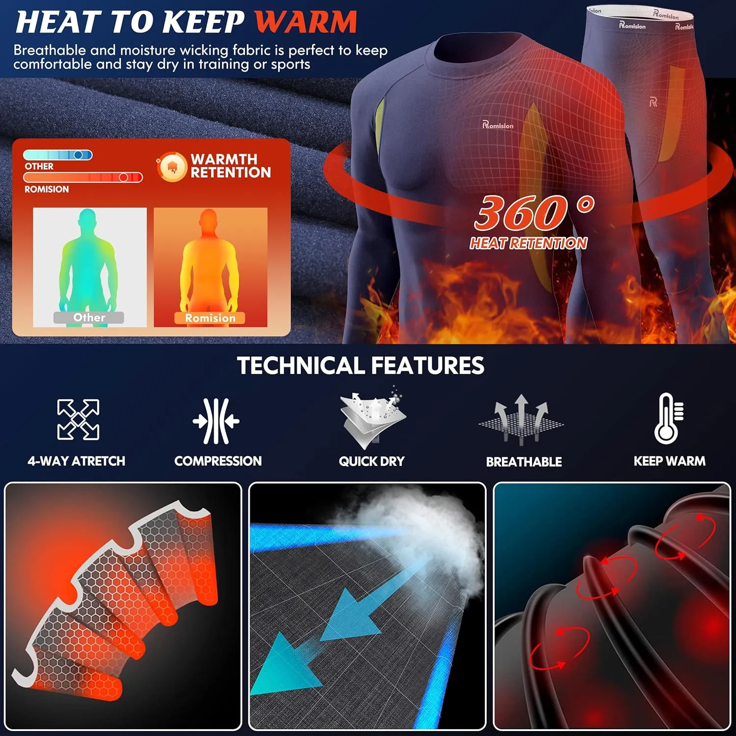 romision 2 Pack Thermal Underwear for Men Long Johns Fleece Lined Hunting Gear Bottom Top Set Base Layer Cold Weather XS-4XL