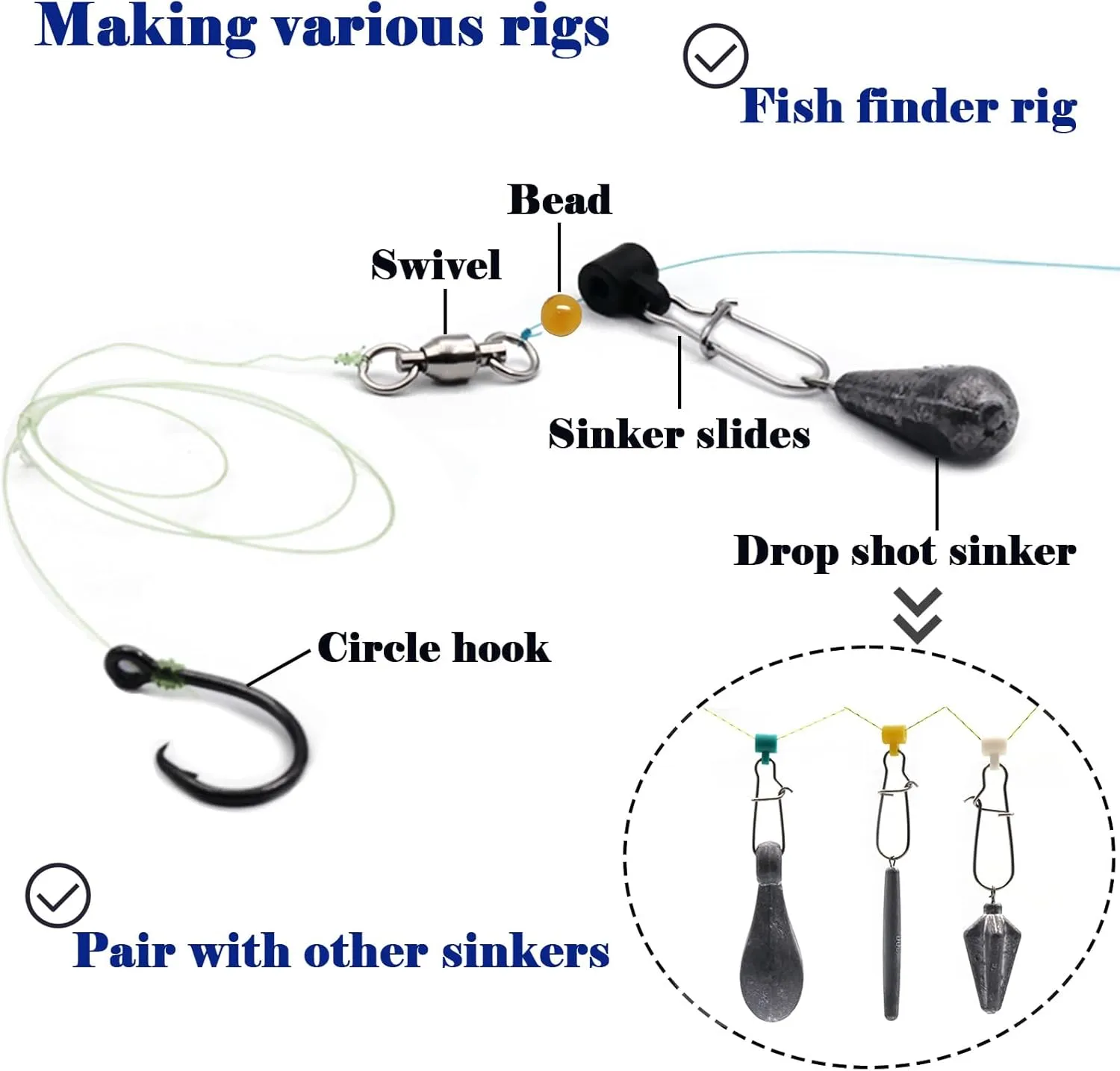 Sinker Slides for Fishing Rigs - 25/50/100pcs Duo Lock Snaps for Fishing Line Heavy Duty Weights Sinkers Saltwater Connector Accessories