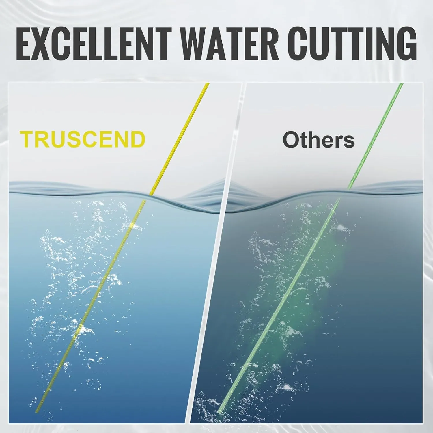 TRUSCEND X8 Braided Fishing Line, Durable and Valuable PE Braid Line for Professional, More Thinner More Smoother Performance for Casting Well, Must-Have Freshwater Fishing Gear, Fishing Gift for Men