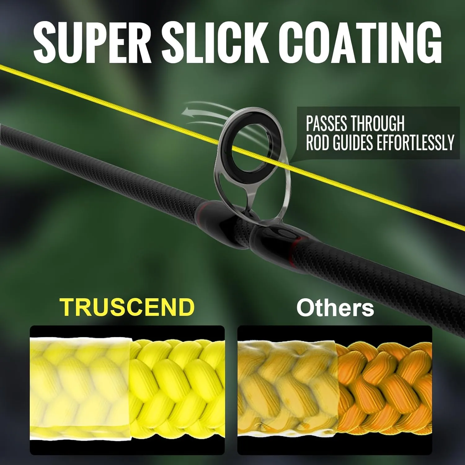 TRUSCEND X8 Braided Fishing Line, Durable and Valuable PE Braid Line for Professional, More Thinner More Smoother Performance for Casting Well, Must-Have Freshwater Fishing Gear, Fishing Gift for Men