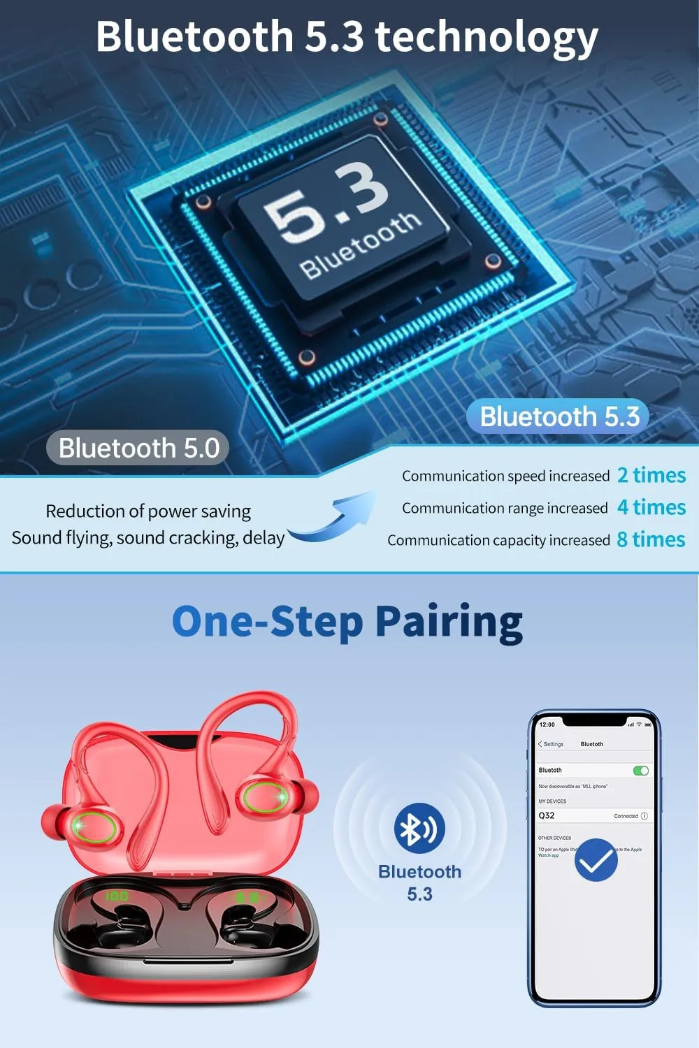 Wireless Earbuds, 60H Playback Bluetooth 5.3 Headphones,Noise Cancelling Wireless Headphones with LED Battery Display, Mics Clear Call, IPX7 Waterproof Bluetooth Earbuds for Workout Sports (Red)